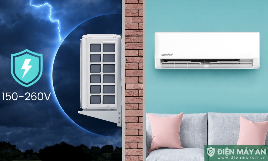 Điều hòa Comfee 1 chiều 24000 BTU CFS-24FGYF